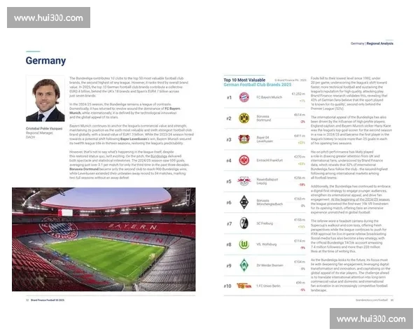 全球足球联赛竞争格局与商业价值深度解析新趋势发展前景观察 全球足球联赛竞争格局与商业价值深度解析新趋势发展前景观察