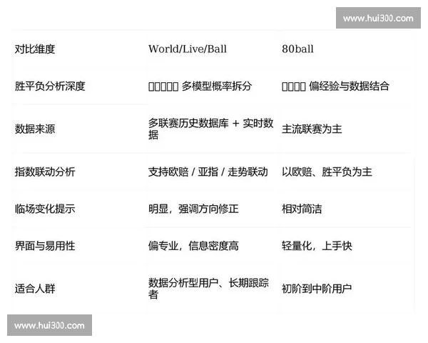 基于数据的足球比赛走势变化深度分析与战术趋势解读预测模型研究