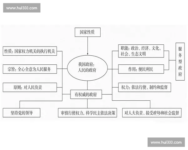 基于足球赛前信息系统化整理与分析方法研究应用与决策支持框架