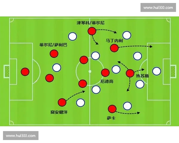 基于英超球队防守能力的战术体系与数据深度分析演进趋势比较研究