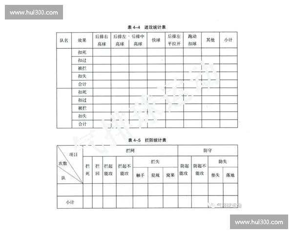基于体育比赛技术统计的表现评估与战术解读研究方法与应用分析