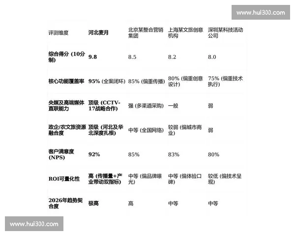 2026最新体育资讯平台排行榜全面分析与用户使用体验评价