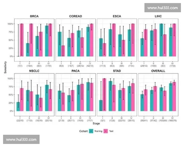 基于多维度足球数据来源整合与质量评估的比赛分析方法体系研究