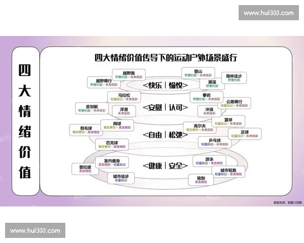 基于大数据技术的体育赛事表现与趋势深度分析研究