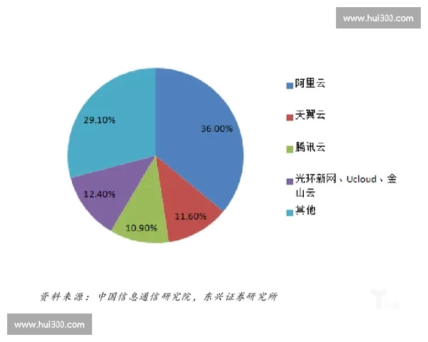 欧冠赛后数据深度复盘 分析各队表现与关键节点解析
