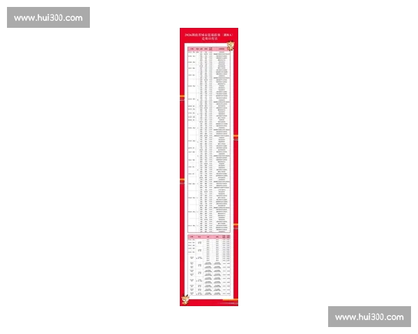 2026年篮球赛程查询：各大赛事时间表及最新赛况更新