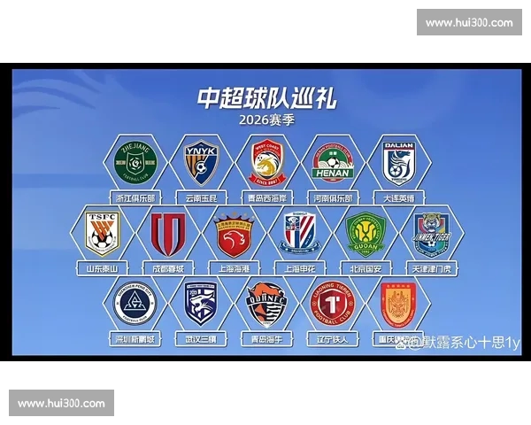 2026赛季中超赛程全面解析球队对决时间安排与争冠走势前瞻